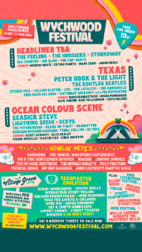 Wychwood Festival 2024 artist line up with a list of performers